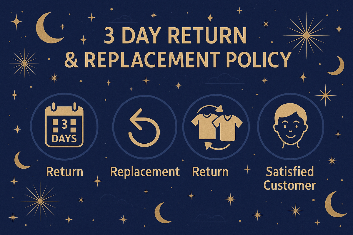 3 day return replacement